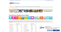 Desktop Screenshot of bilenkazanir.mynet.com